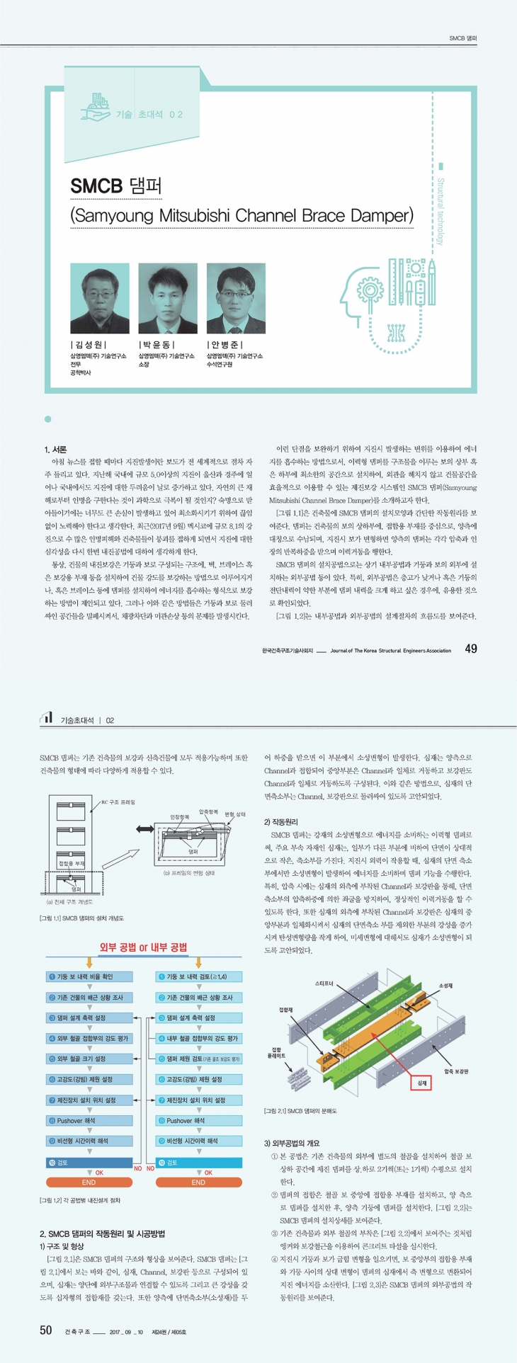 Introduction of SMCB Damper in Korea Professional Engineer Architectural Structures